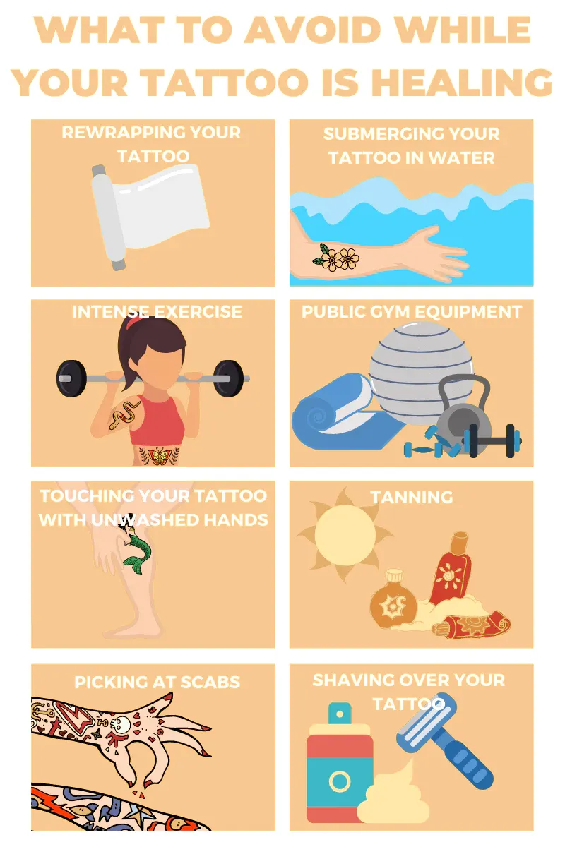 what to avoid while tattoo is healing
